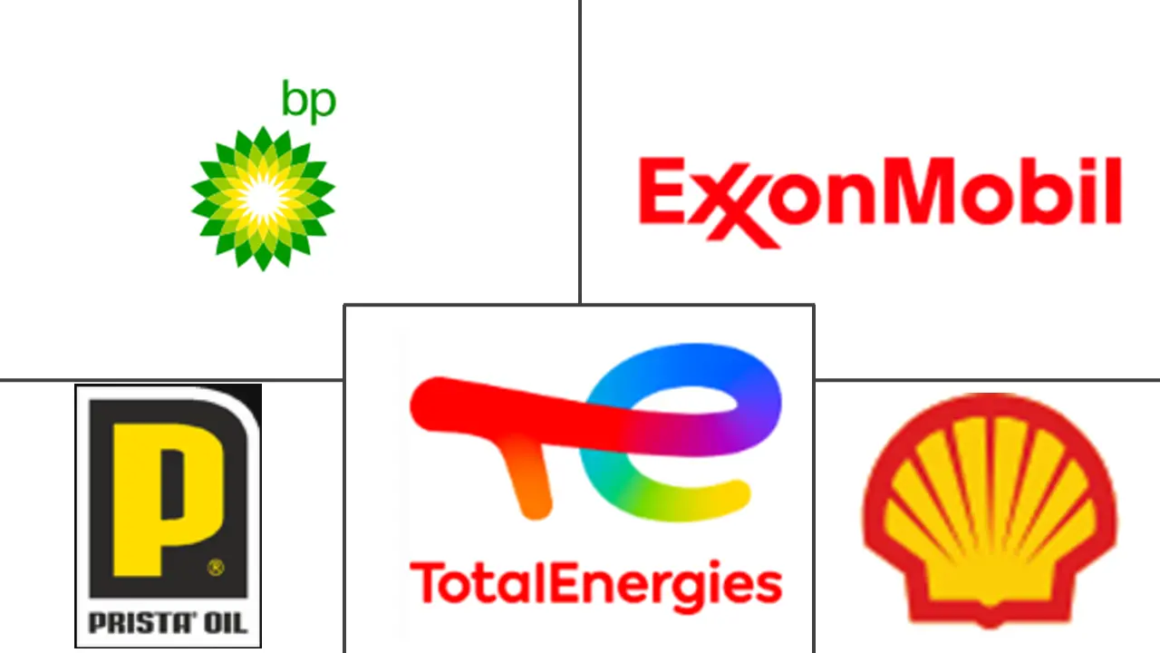 Major players in Bulgaria Automotive Engine Oils industry