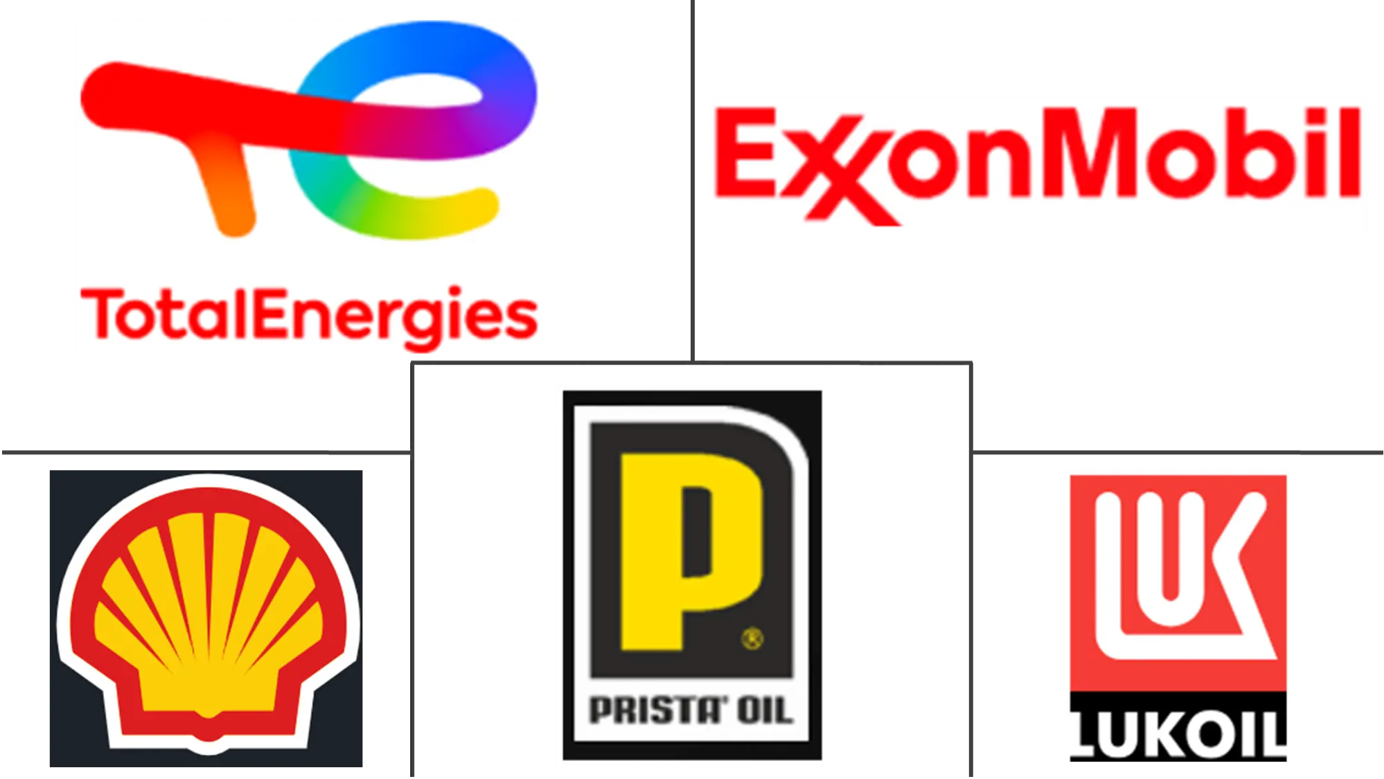 Major players in Bulgaria Automotive Lubricants industry