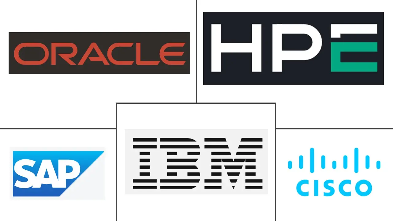불가리아 ICT 산업의 주요 참여자