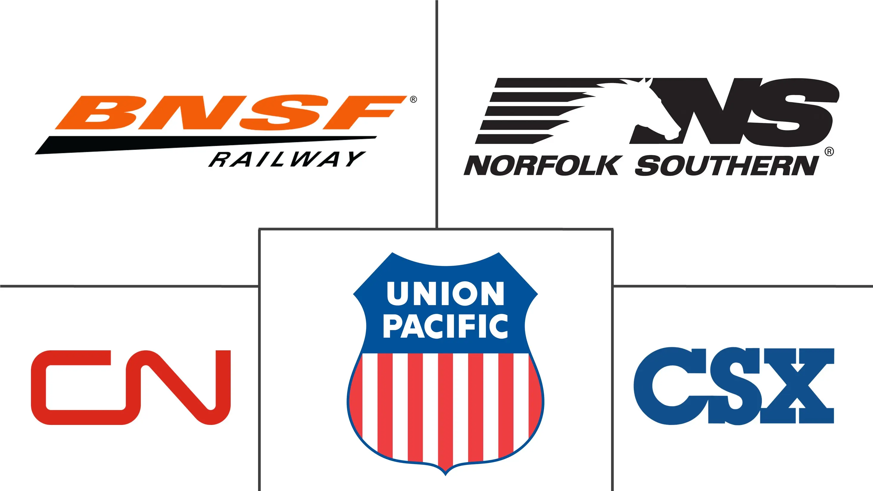 Major players in Bulk Rail-to-Truck Transloading Services industry