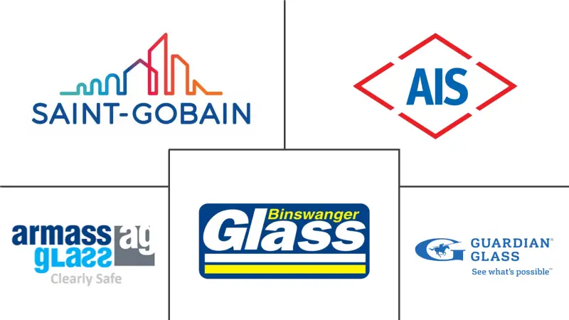 Bulletproof Glass Market Major Players