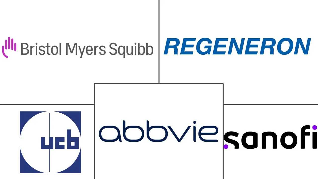 Major players in Bullous Pemphigoid industry