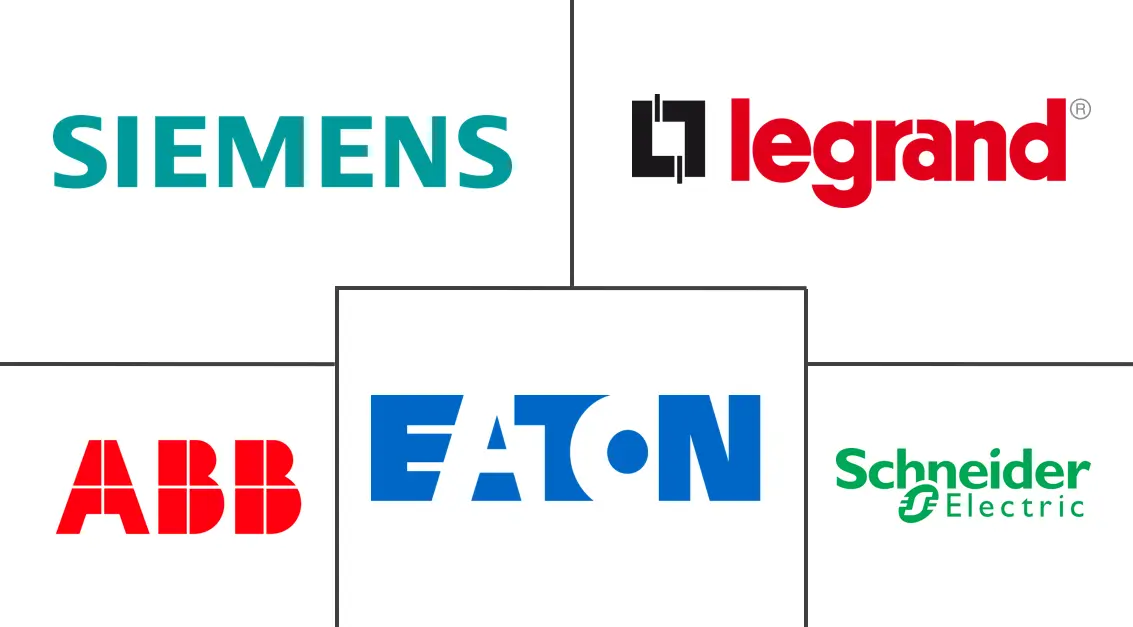 Major players in Busbar industry