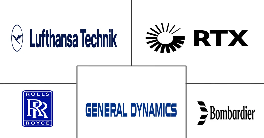 Business Jet MRO Market Major Players