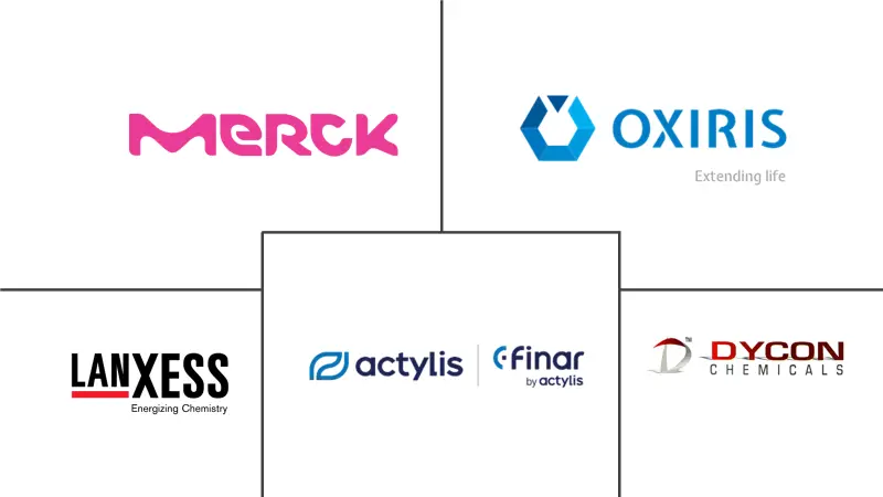 Principales actores del mercado de hidroxitolueno butilado