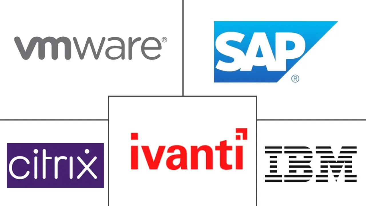 Major players in BYOD industry