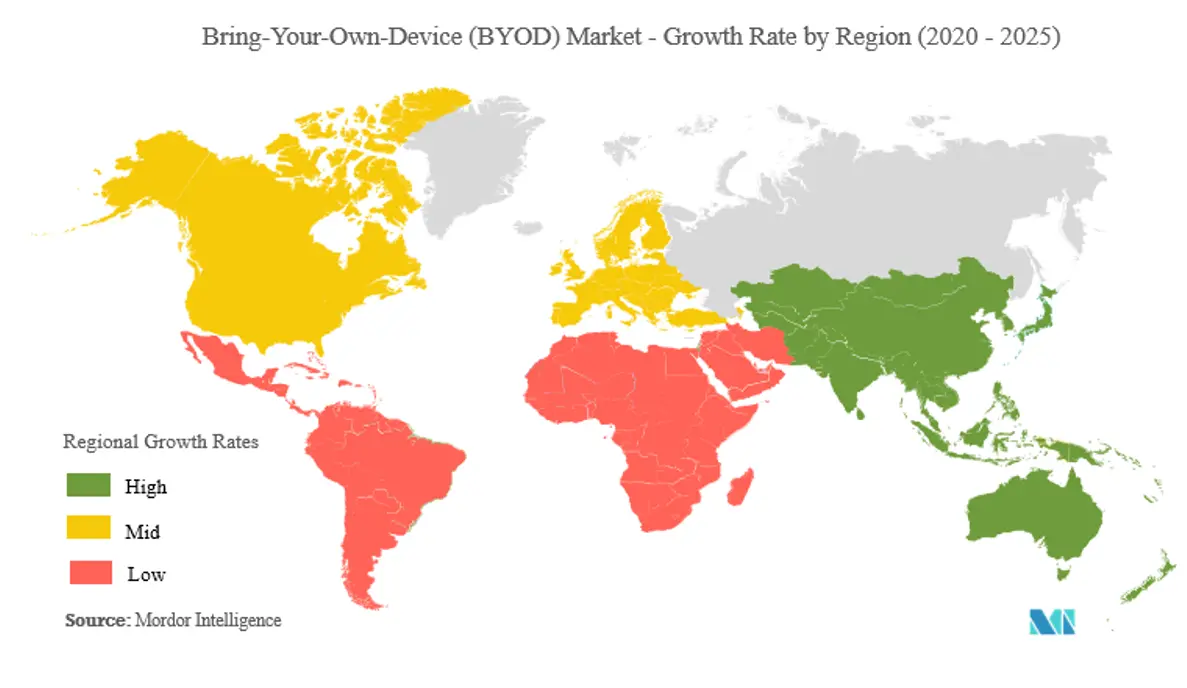 Byod Market Growth Rate