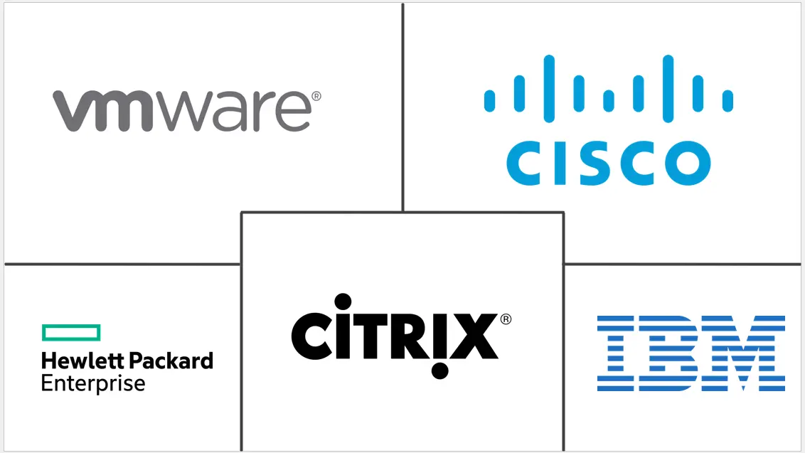 BYOD Security Market Key Players Principais participantes em Mercado de Segurança BYOD indústria
