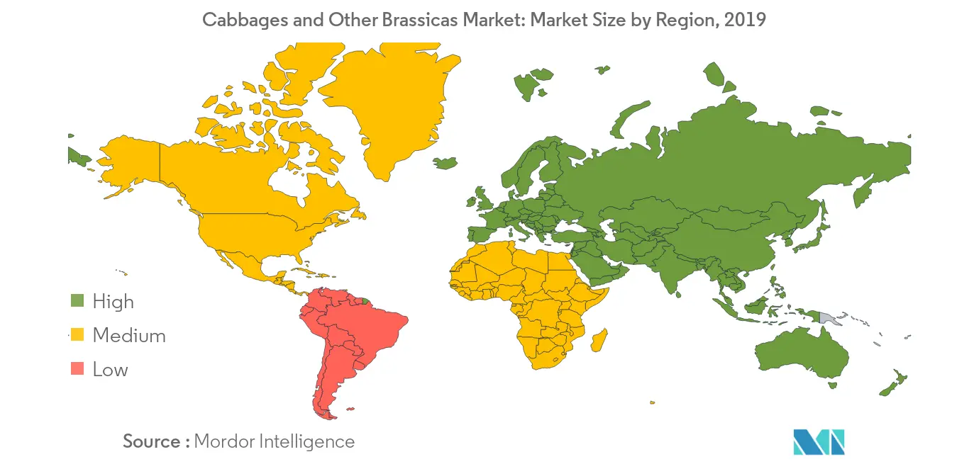 market2