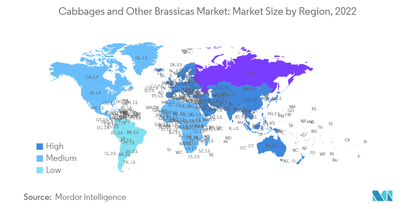 سوق الكرنب والبراسيكا الأخرى سوق الكرنب والبراسيكا الأخرى حجم السوق حسب المنطقة، 2022