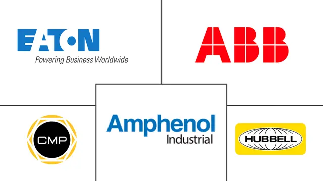 Major players in Cable Glands industry