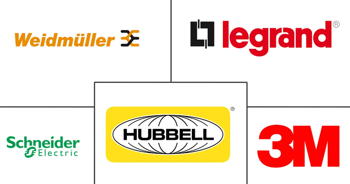 Major players in Cable Lugs industry