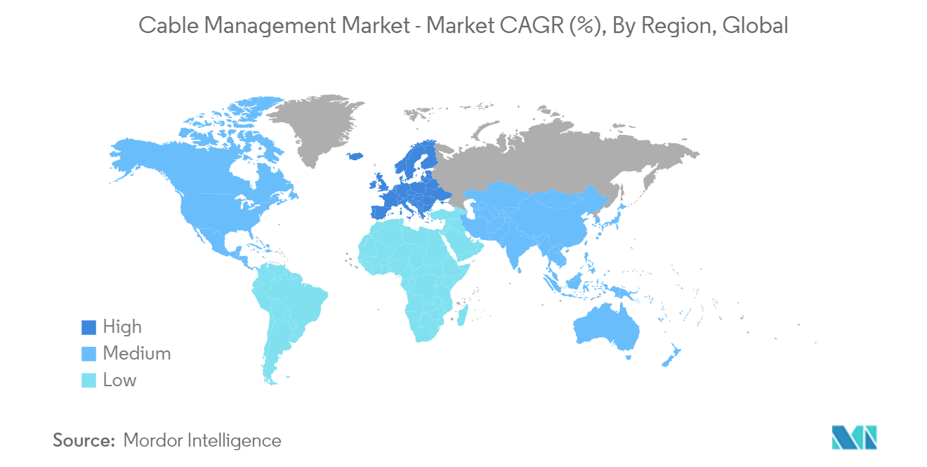 Рынок кабельного менеджмента – темпы роста по регионам