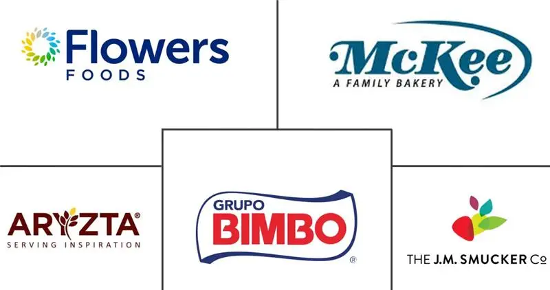 Related Companies Logo