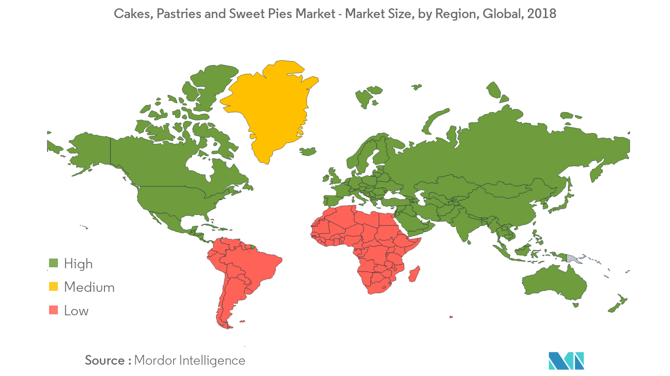 Cakes, Pastries and Sweet Pies Market2