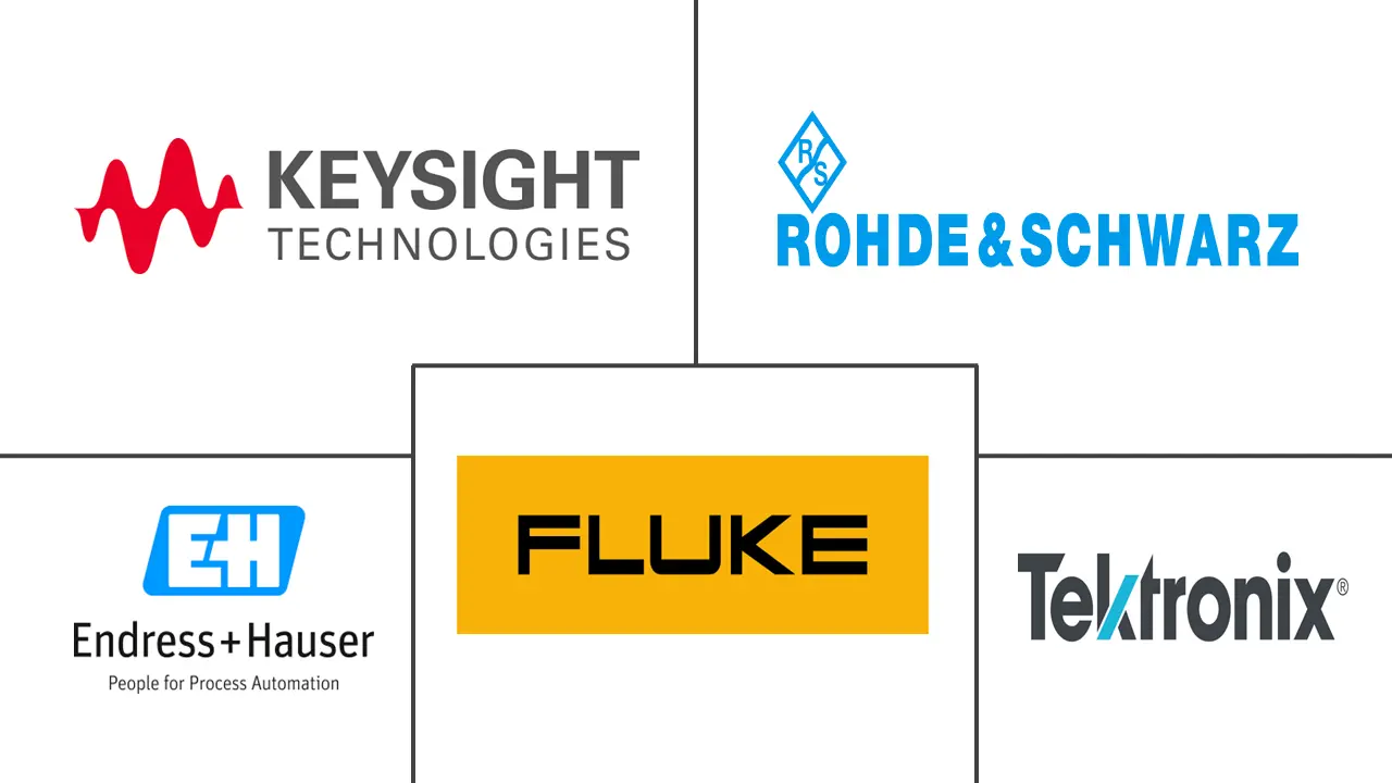 Major players in Calibration Equipment and Services industry