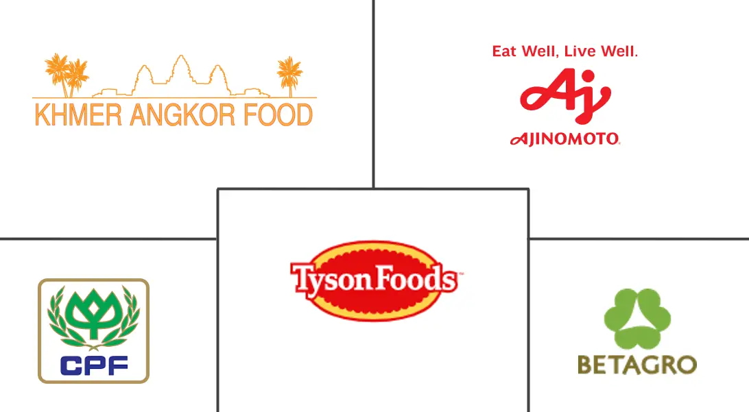 Major players in Cambodia Frozen Food industry