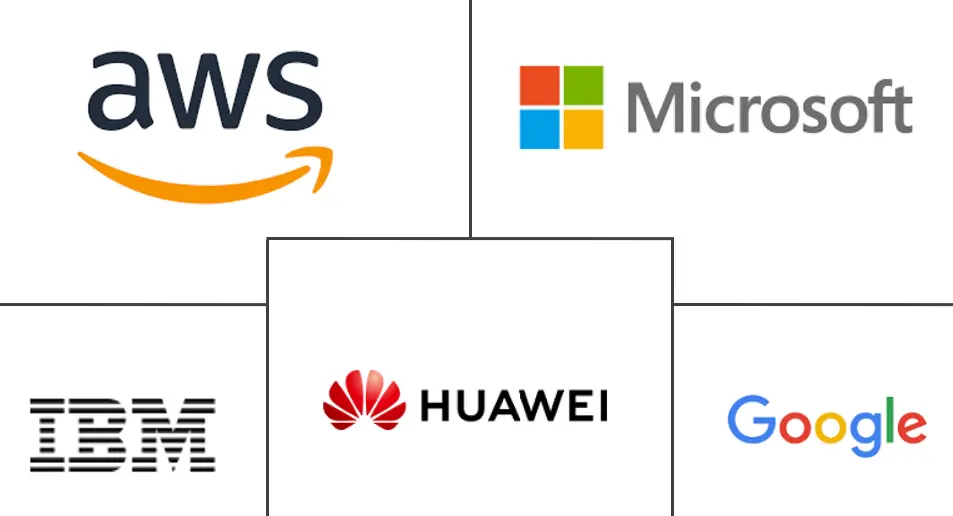 Cambodia ICT Market Major Players