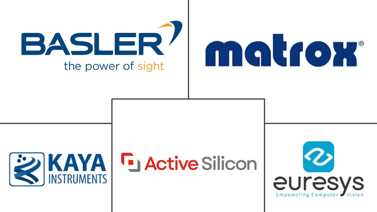 Major players in Camera Link HS Interface Components industry
