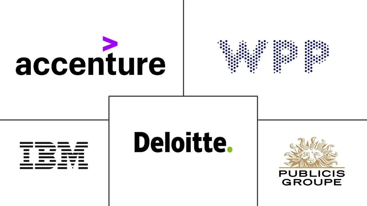 Major players in Campaign Management Services industry