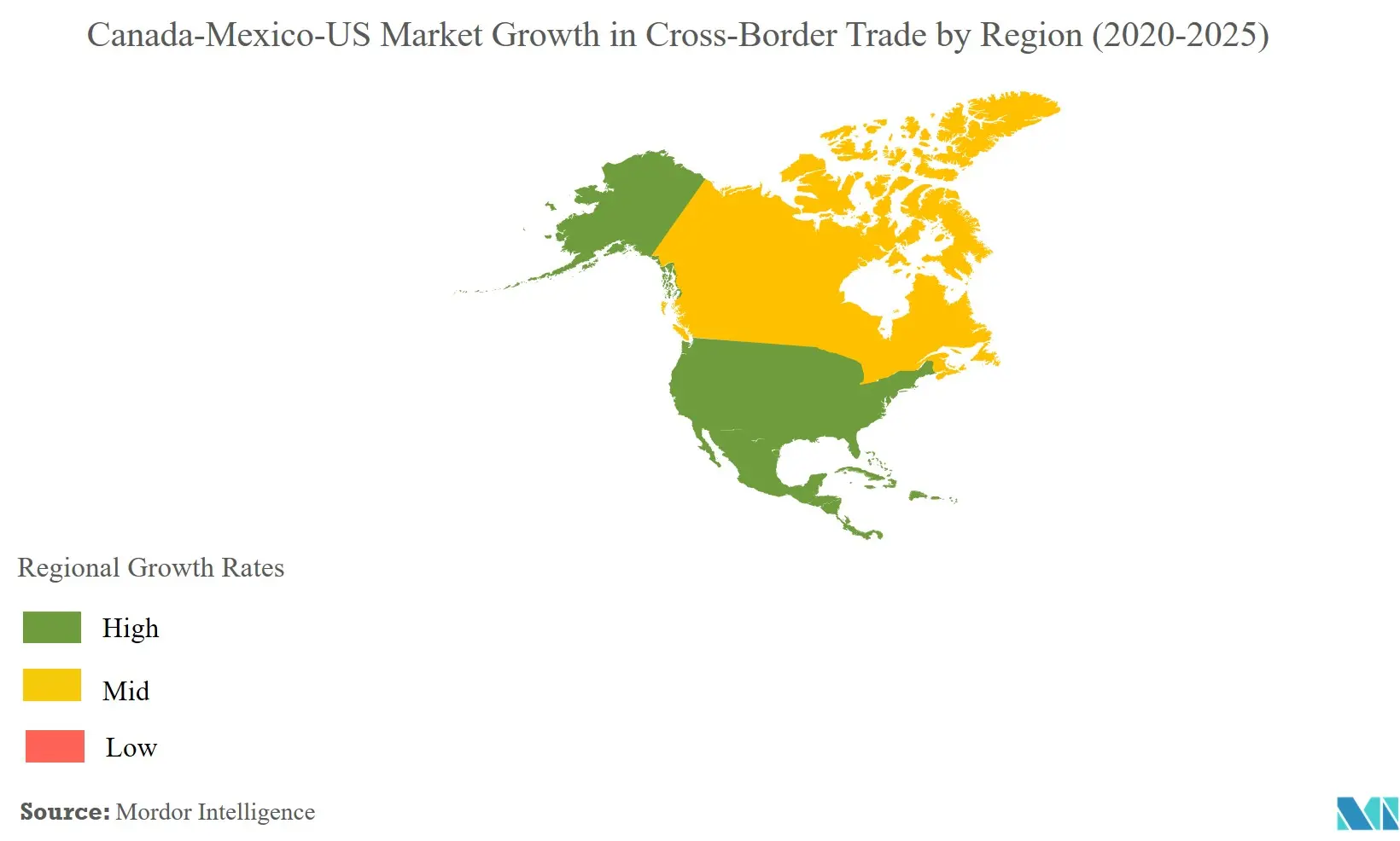 Canada 3pl Market: 