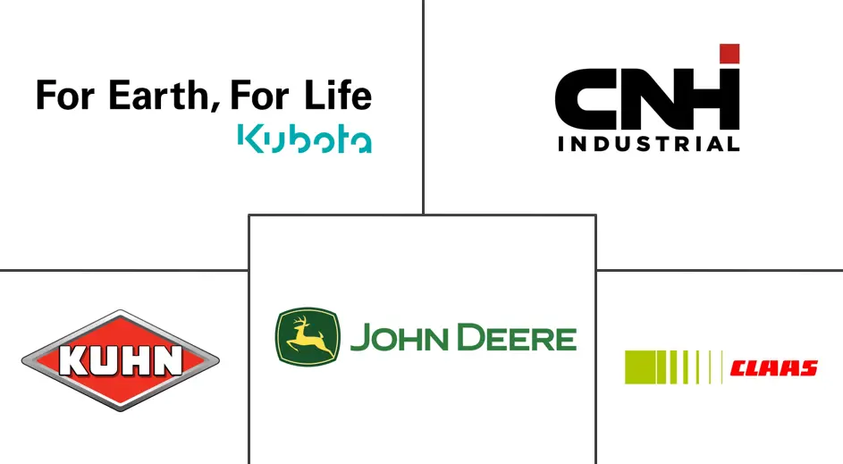 Principales actores del mercado de maquinaria agrícola de Canadá