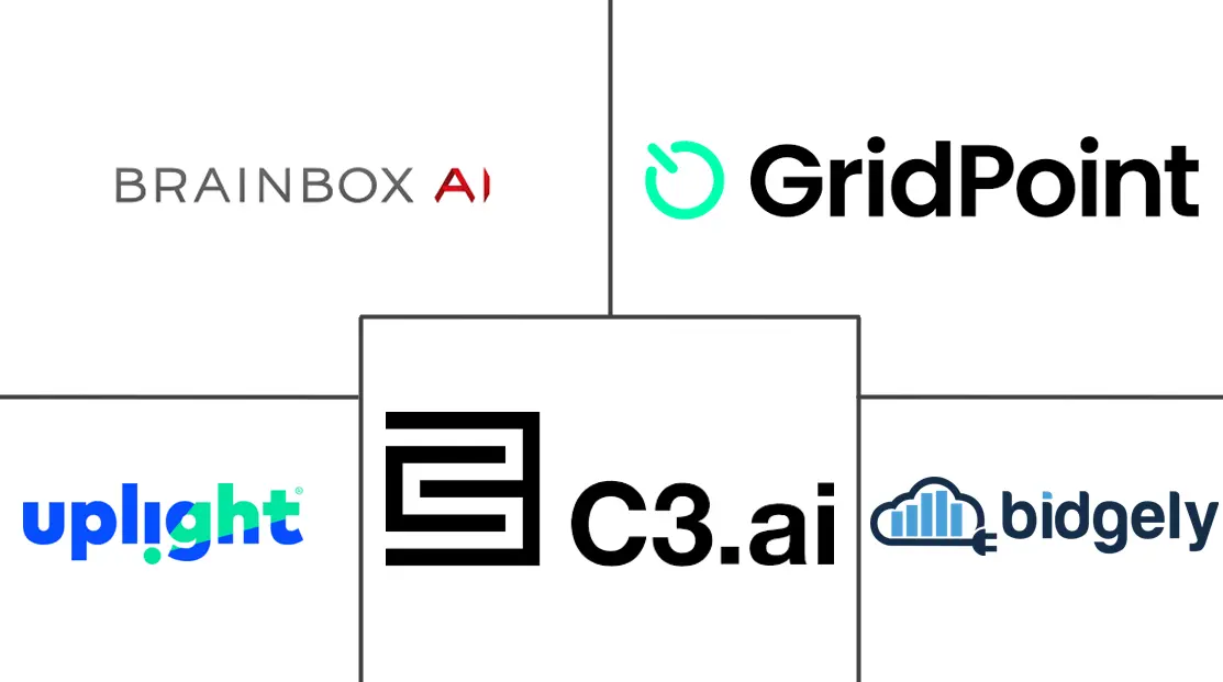 Major players in Canada AI-powered Energy Management Software industry
