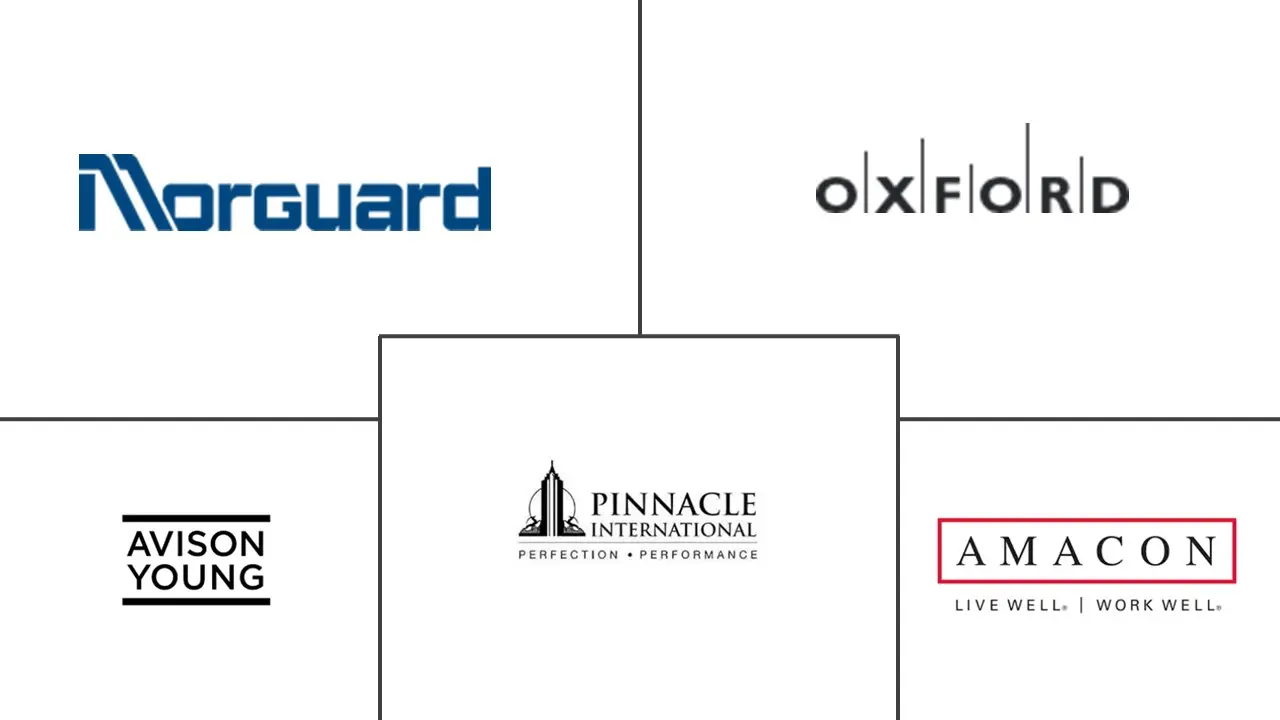 Logotipo de empresas relacionadas