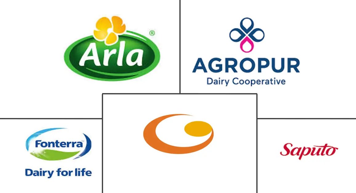 Principais participantes do mercado de proteína animal do Canadá