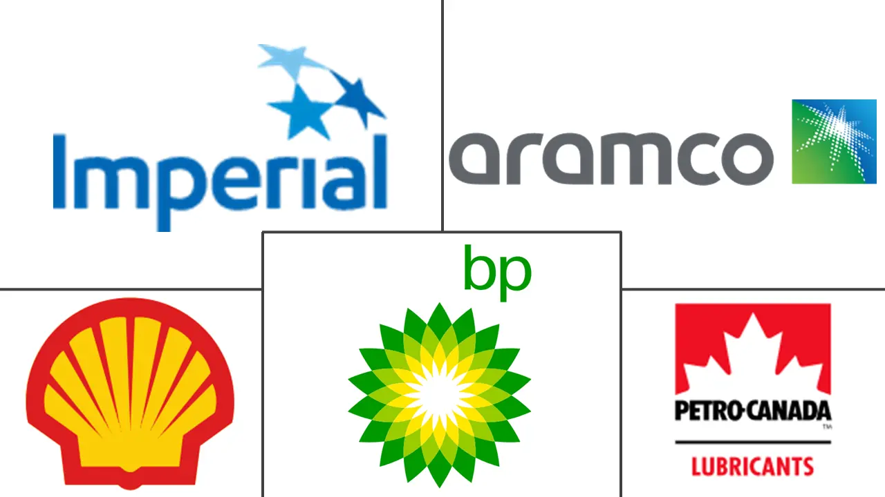 Major players in Canada Automotive Lubricants industry