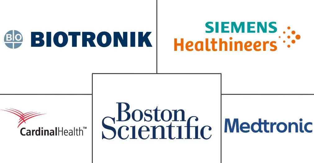 Principais participantes em Mercado Canadense de Dispositivos Cardiovasculares indústria