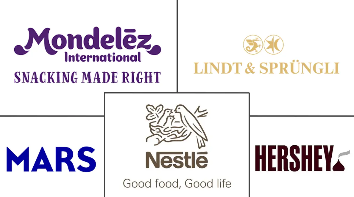 Major players in Canada Chocolate industry