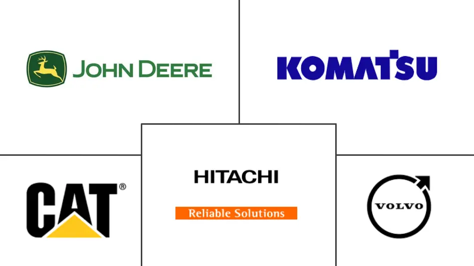 Principales actores de la industria de equipos de construcción de Canadá