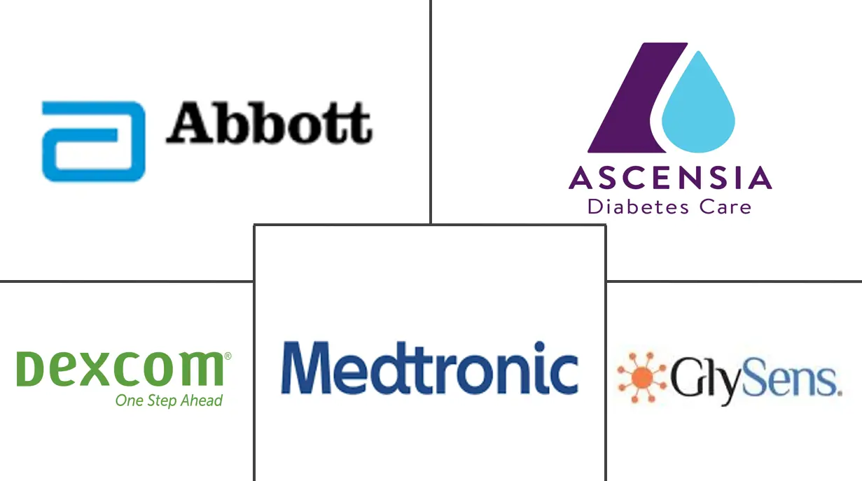 Major players in Canada Continuous Glucose Monitoring industry