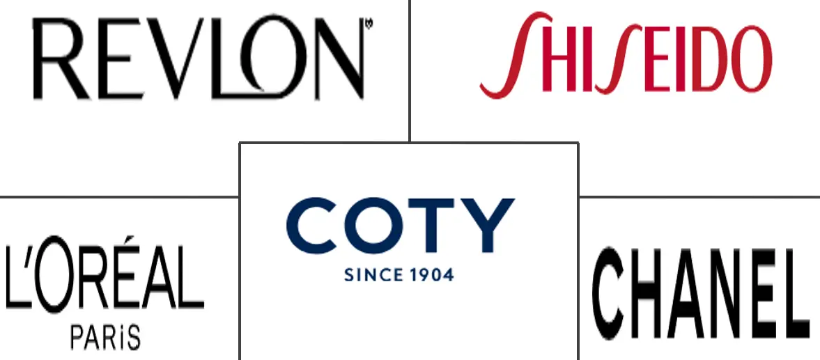 Top Canada Cosmetic Products Major Players