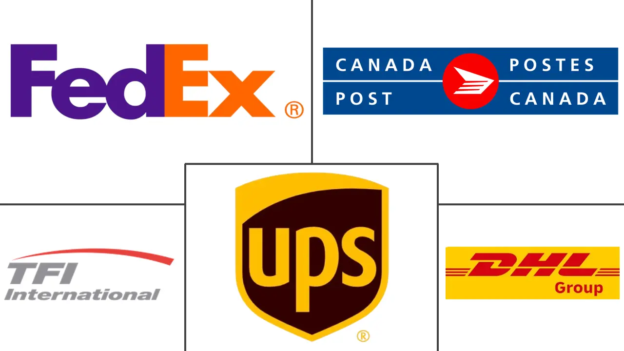 Major players in Canada Courier, Express, And Parcel (CEP) industry