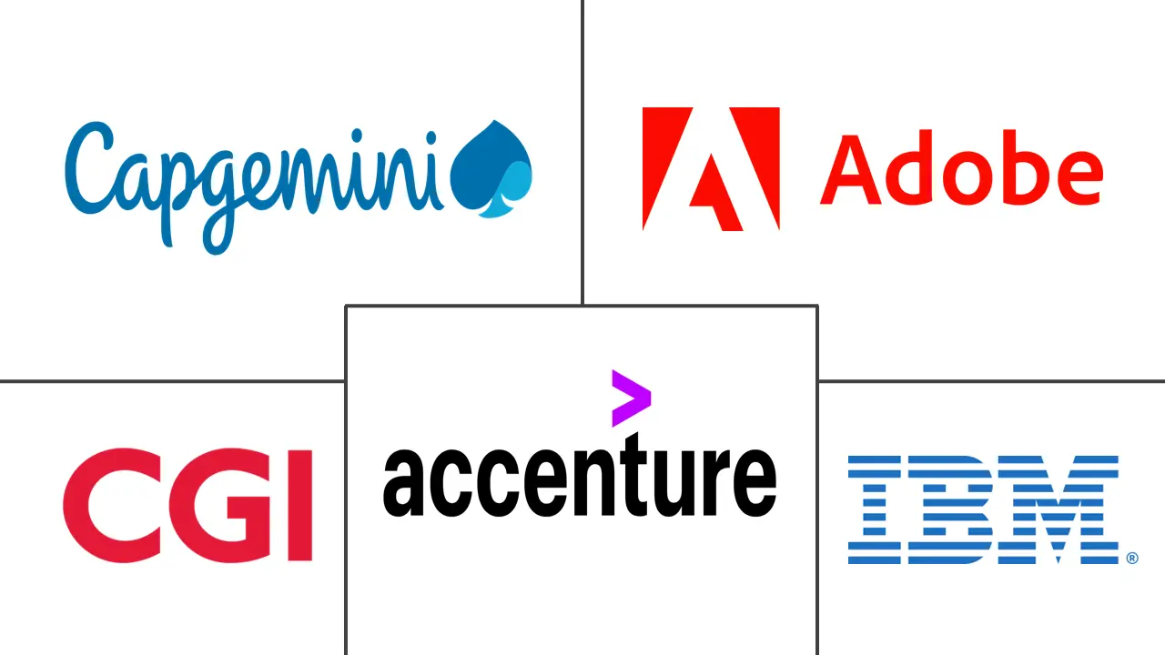 Major players in Canada CRM Marketing Services industry