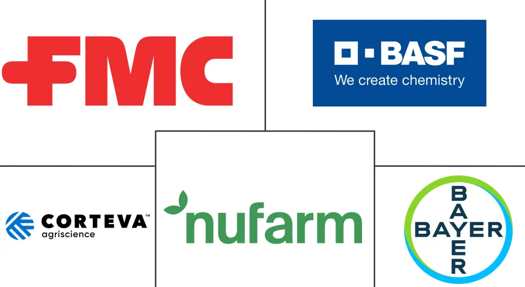 Major players in Canada Crop Protection Chemicals industry