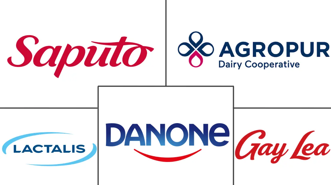 Major players in Canada Dairy industry