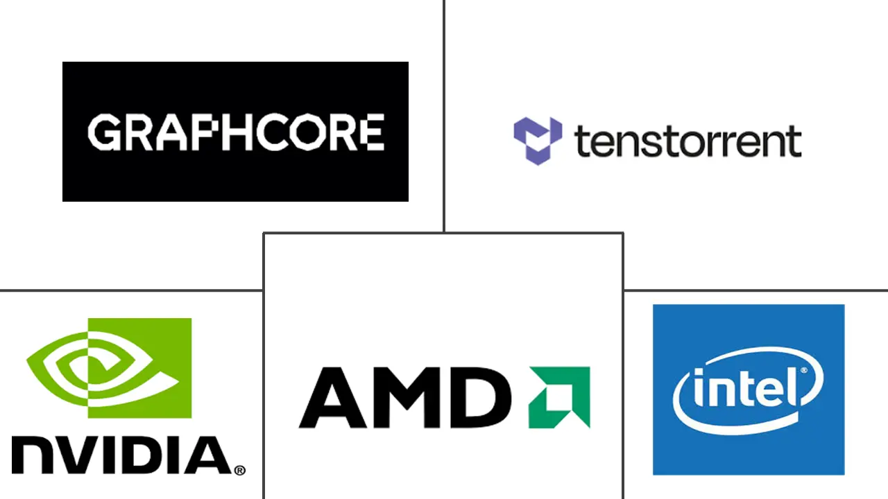 Major players in Canada Data Center GPU industry