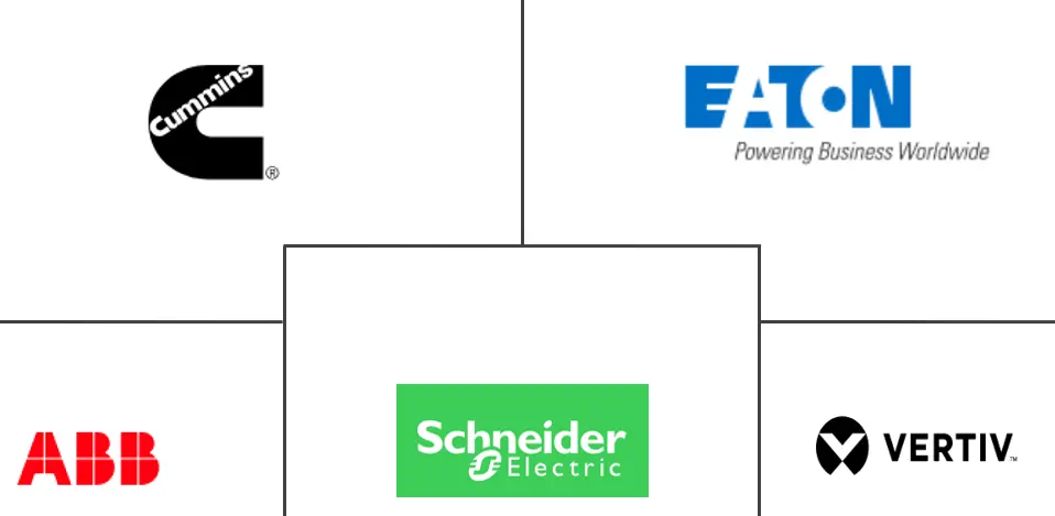 Canada Data Center Power Market Major Players