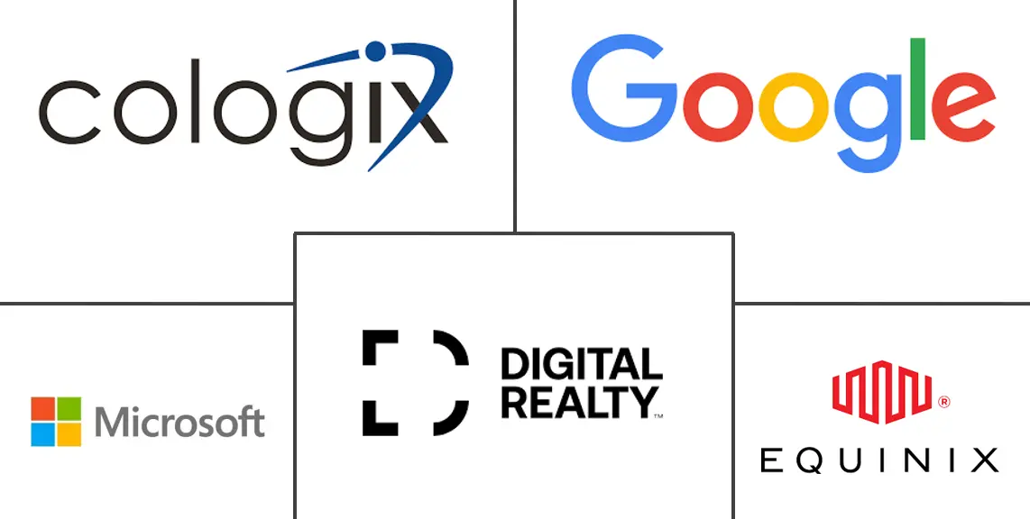 Major players in Canada Data Center Water Consumption industry