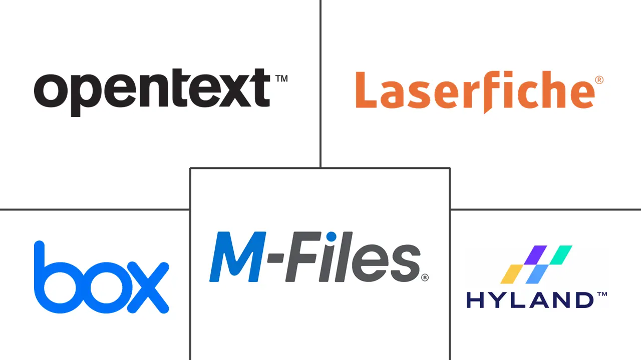 Major players in Canada Enterprise Content Management (ECM) industry
