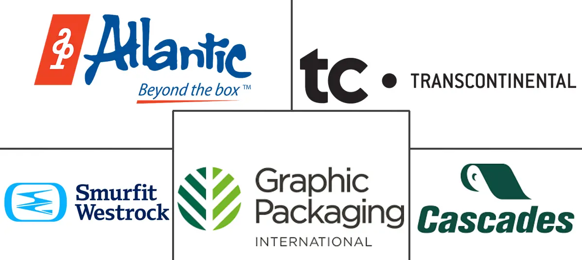 Principales actores de la industria canadiense de cajas plegables