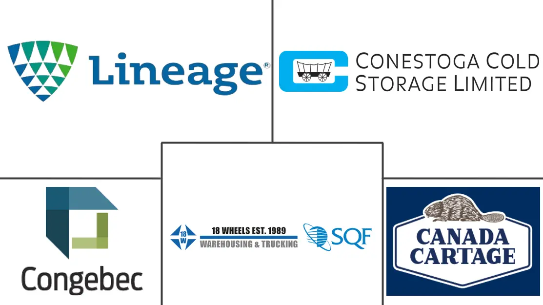 Logotipo de empresas relacionadas