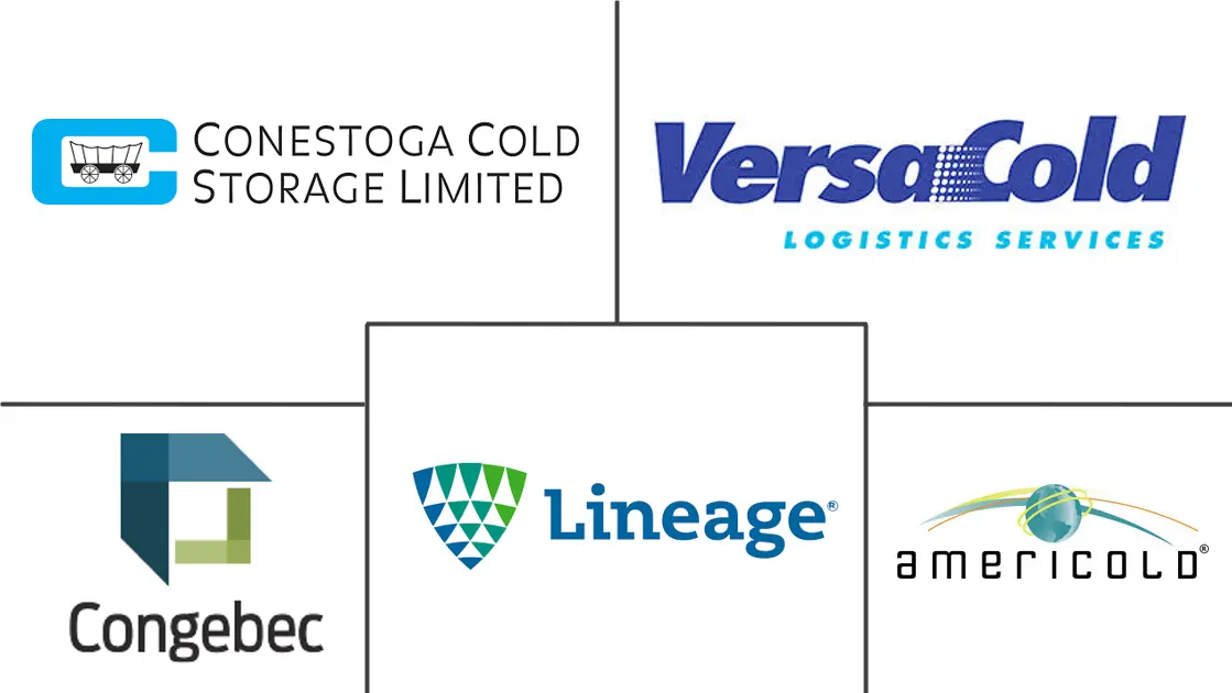 Major players in Canada Food Logistics industry