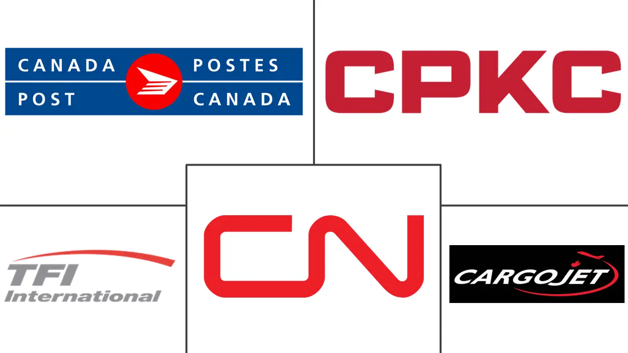 Major players in Canada Freight And Logistics industry