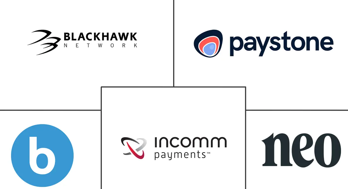 Major players in Canada Gift Card And Incentive Card industry