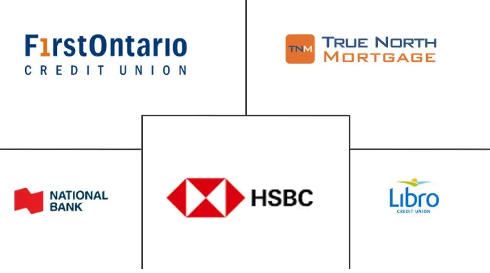 Canada Home Equity Lending Market Major Players