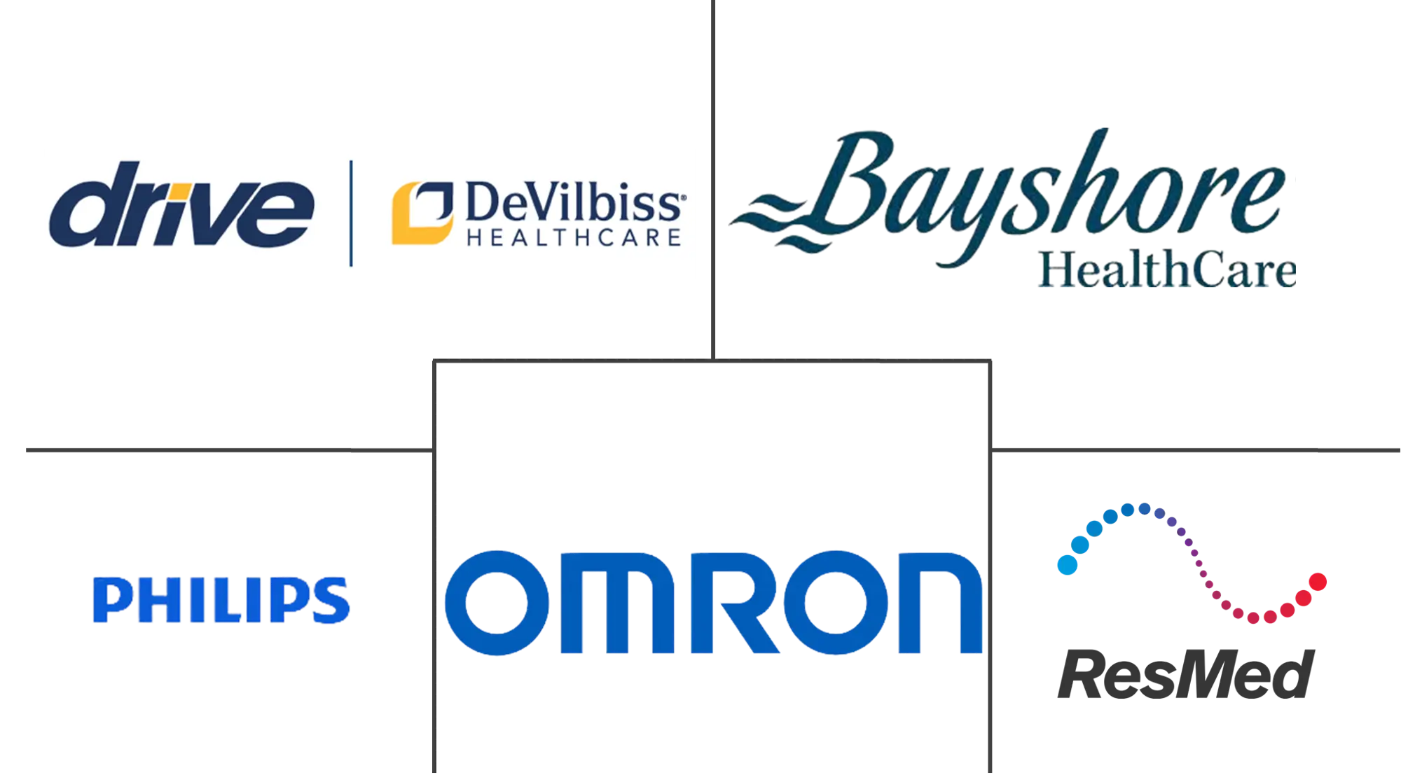 Logotipo de empresas relacionadas